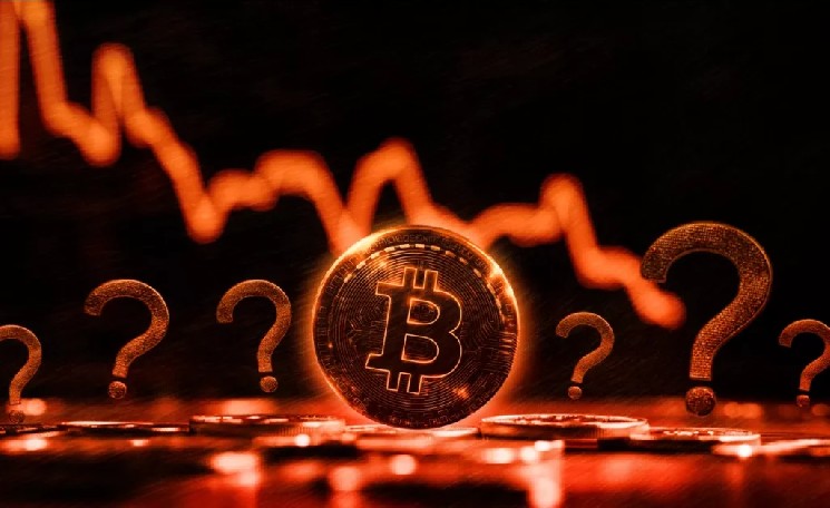 Прогноз по биткоину от основателя BTC.top: Дно может быть достигнуто в этом ценовом диапазоне!