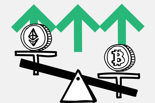 
			Эфир обогнал биткоин по доходности. Что с ценами других криптовалют		