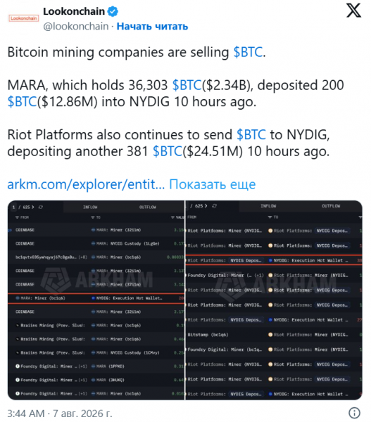 
			Биткоин-майнеры продолжают продавать добытые ими монеты		